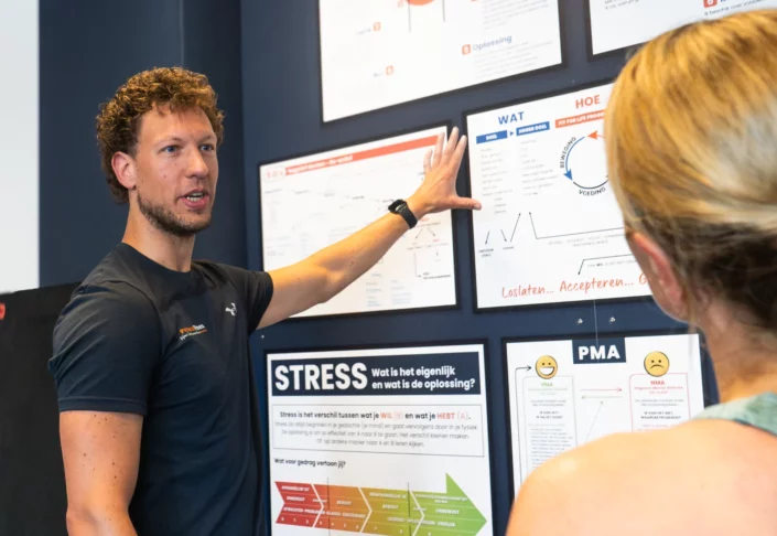 Fit for Life methode mental coaching