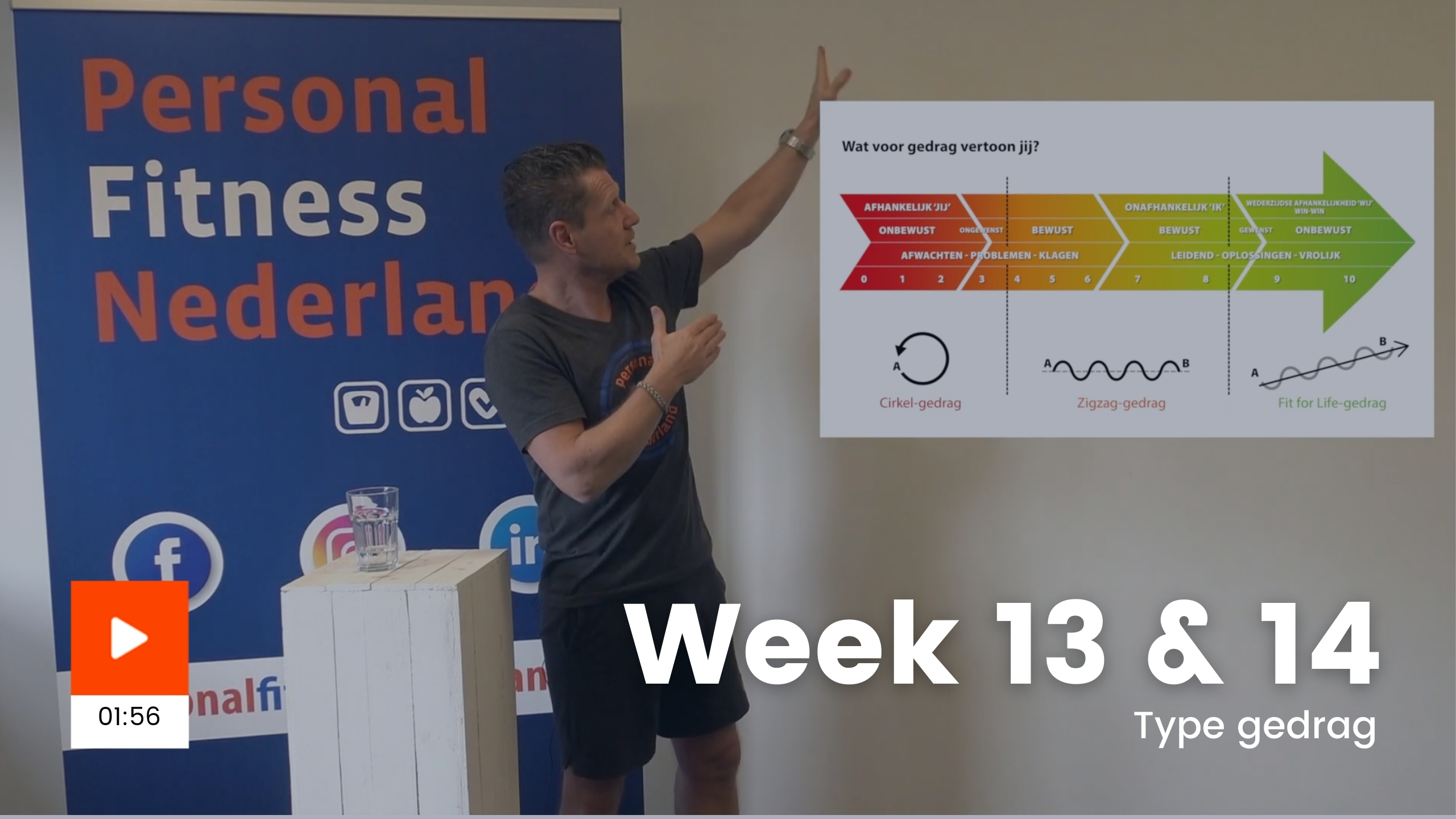 Video week 13 en 14 coaching type gedrag